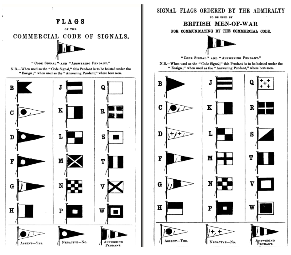 флаги из книги Commercial Code of Signals 1857 г
